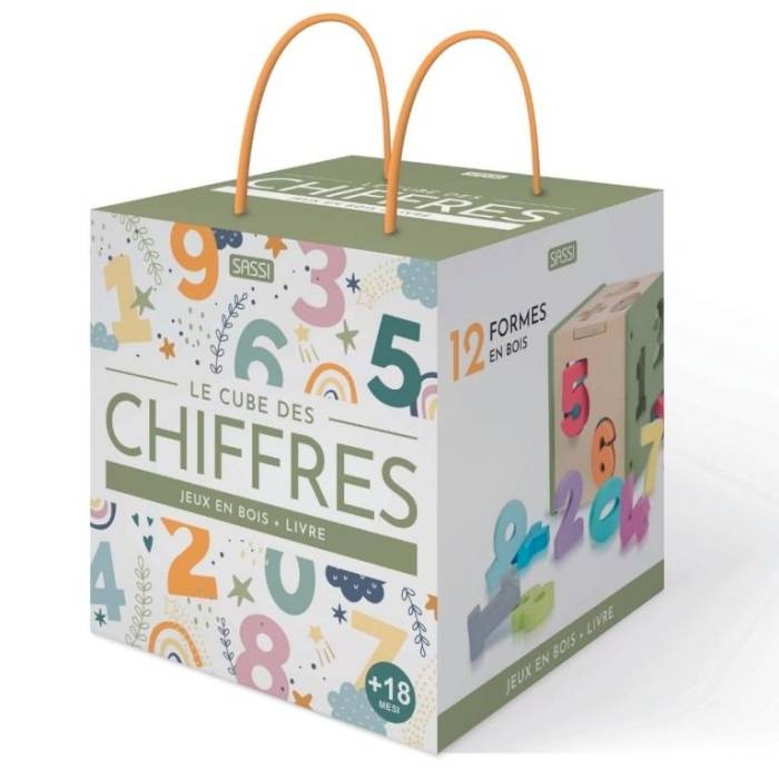 Le cube des chiffres