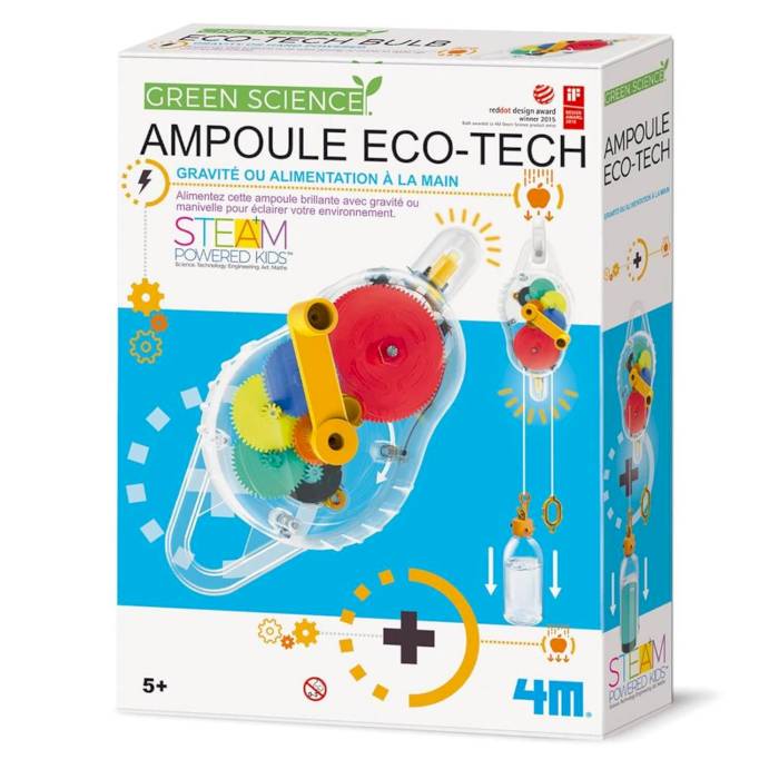 Ampoule Eco-Tech