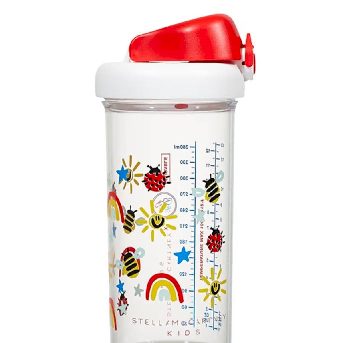 Capuchon gourde pour biberon 360 ml