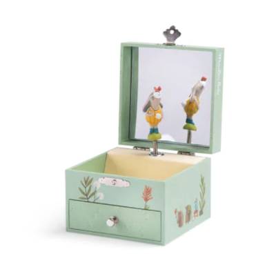 Boîte à musique coffret Les Parisiennes(dupliqué)