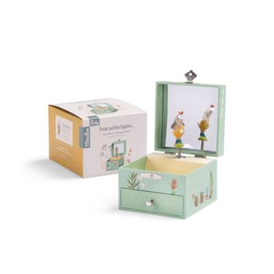 Boîte à musique coffret Les Parisiennes(dupliqué)