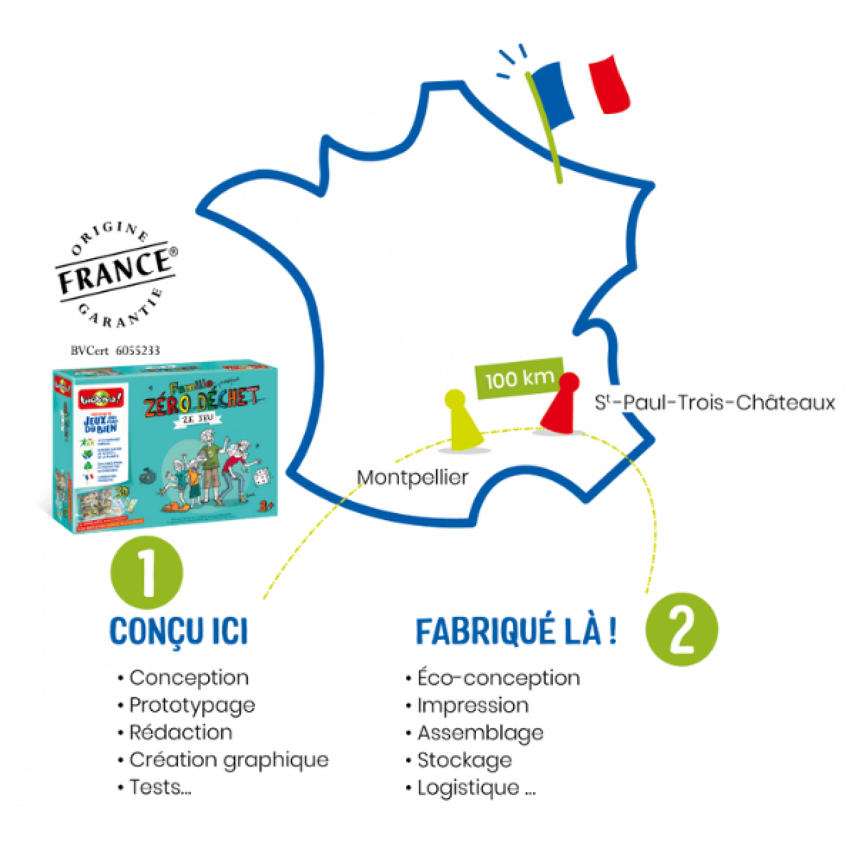 Famille presque zéro déchet ze jeu