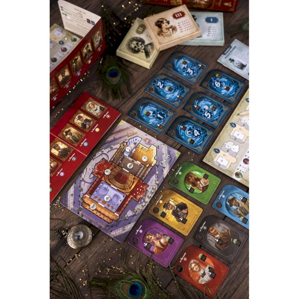 Kronologic Paris 1920