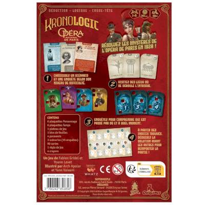 Kronologic Paris 1920