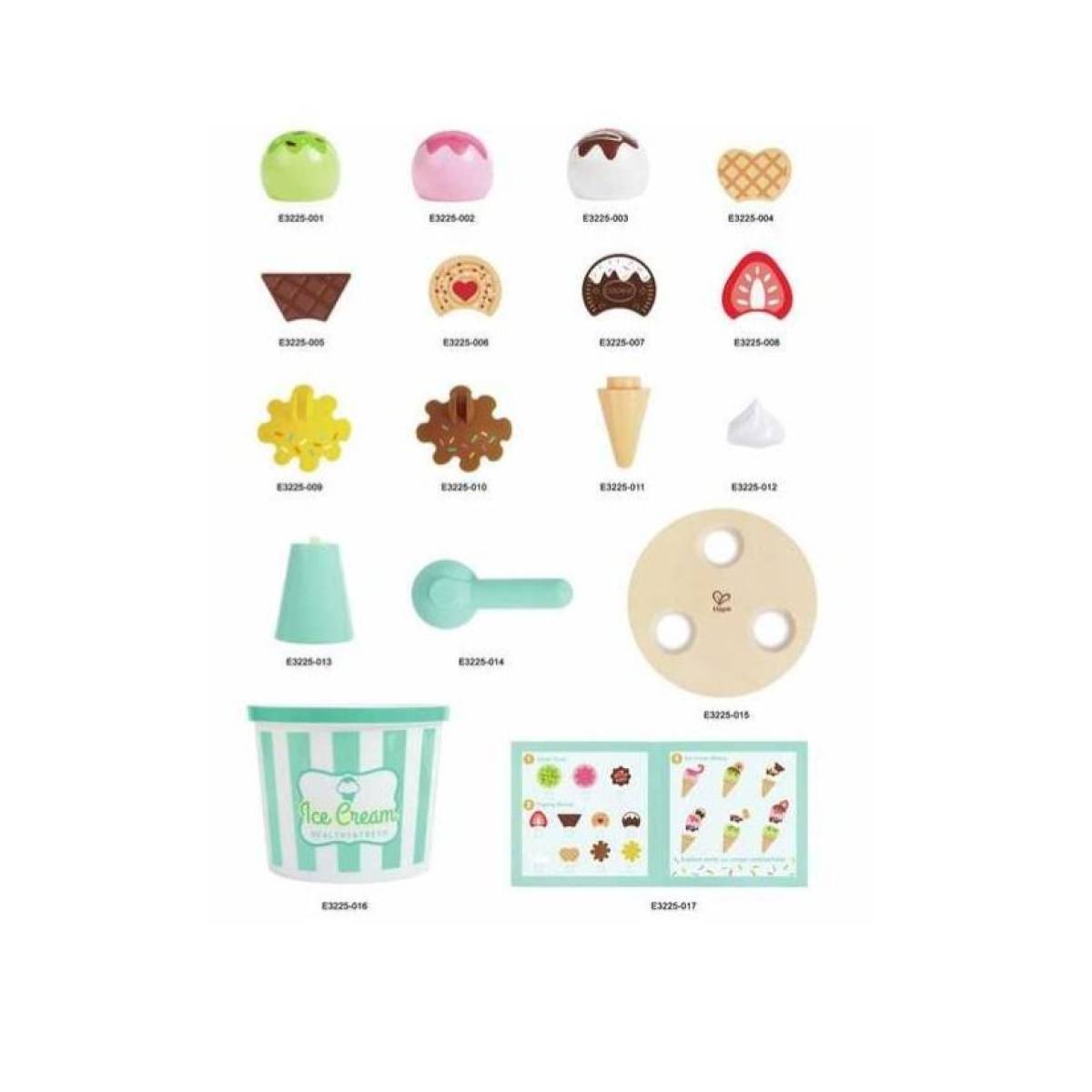 Grille pain interactif(dupliqué)