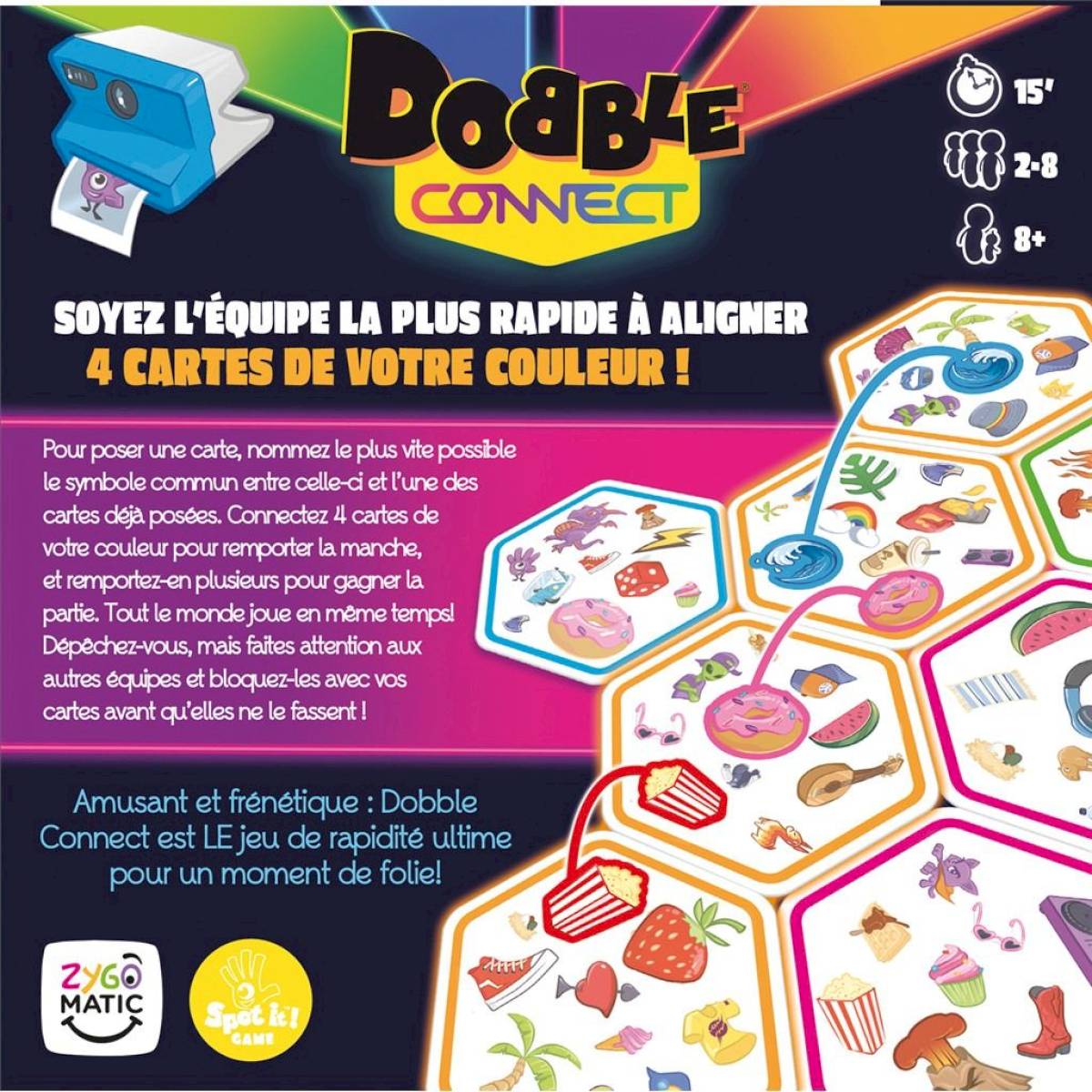Dobble(dupliqué)