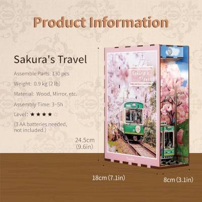 Book Nook Sakura’s Travel