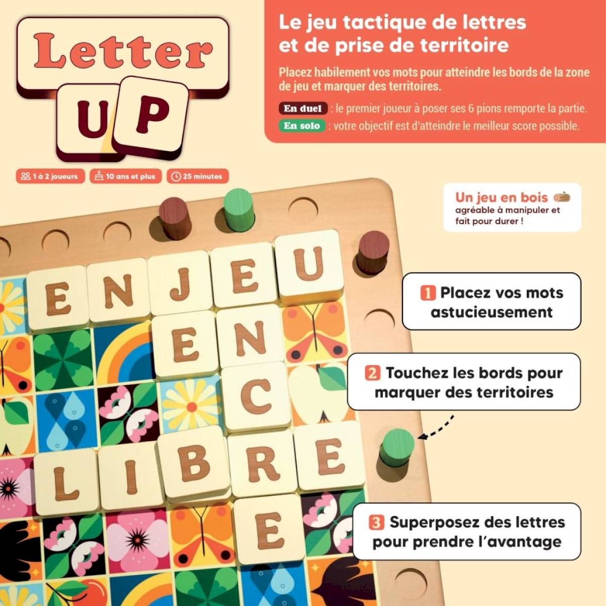 Bananagrams(dupliqué)
